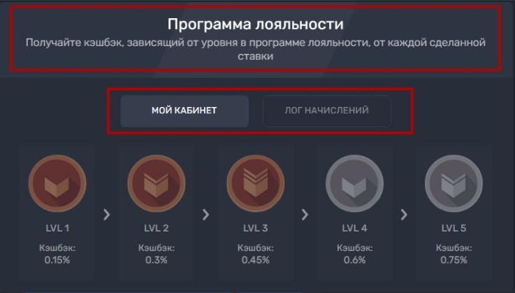 Информация о кэшбэке