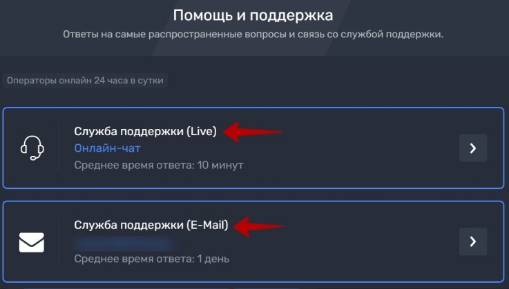 Способы связи